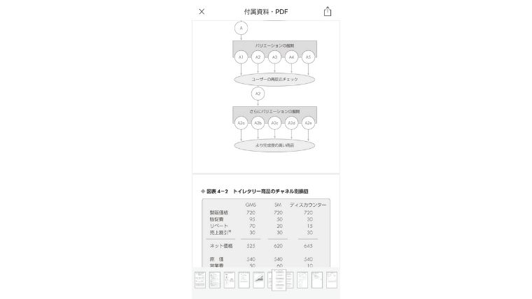 オーディブル3